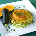 Zesty Zucchini Creations: Delicious Recipes to Try Today