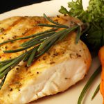 Master the Art of Juicy: Best Grilled Chicken Breast Recipe