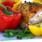 Savory Stuffed Chicken with Roasted Red Peppers Delight